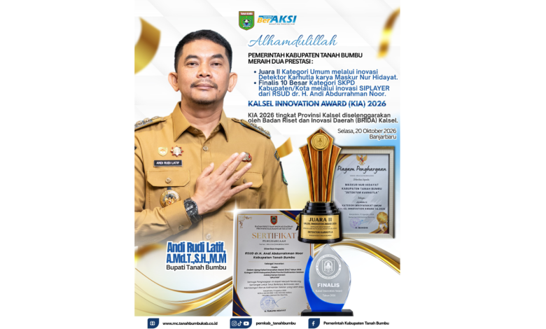 Detektor Karhutla Tanah Bumbu Raih Juara II Kalsel Innovation Award 2026, SIPLAYER Masuk 10 Besar